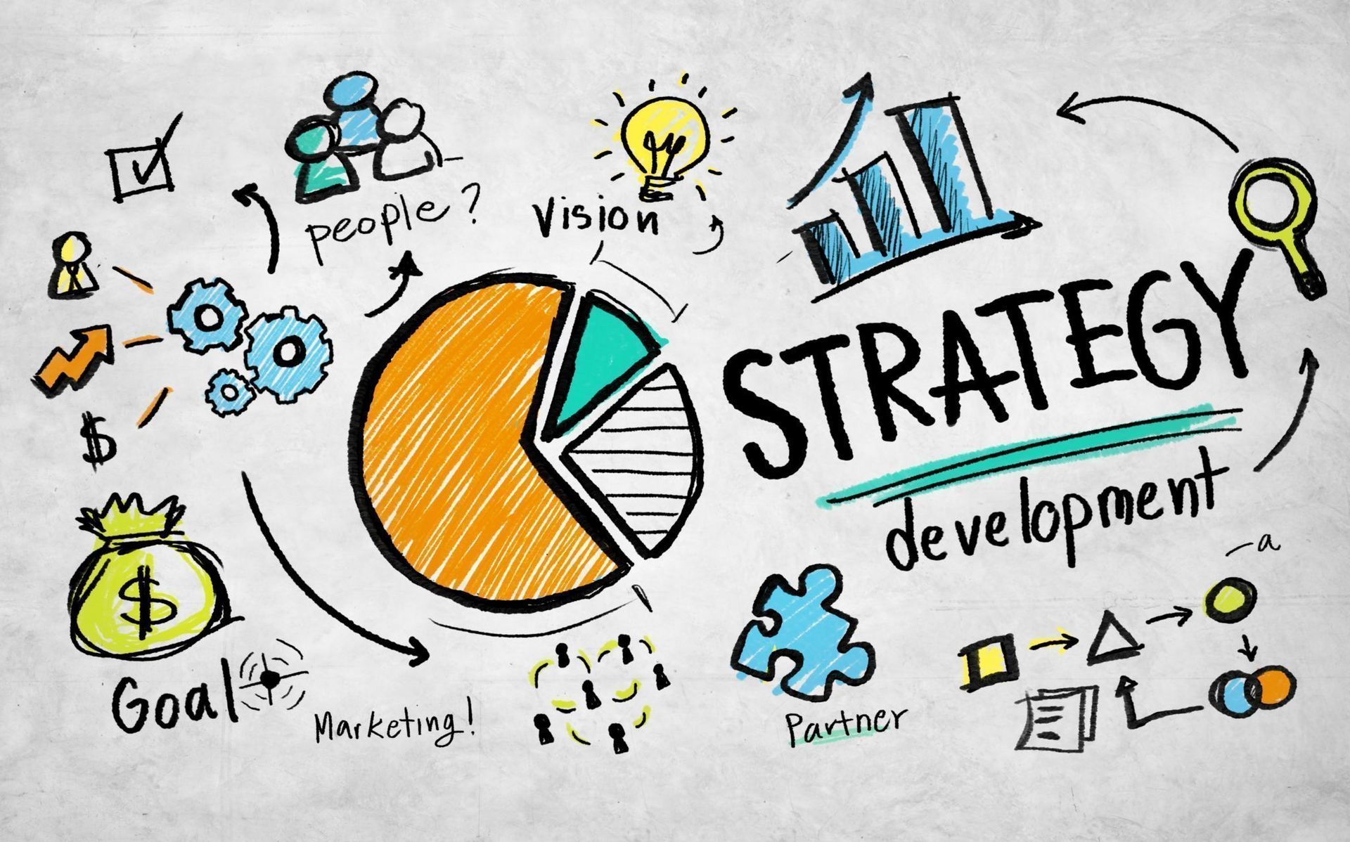 advanced-strategies