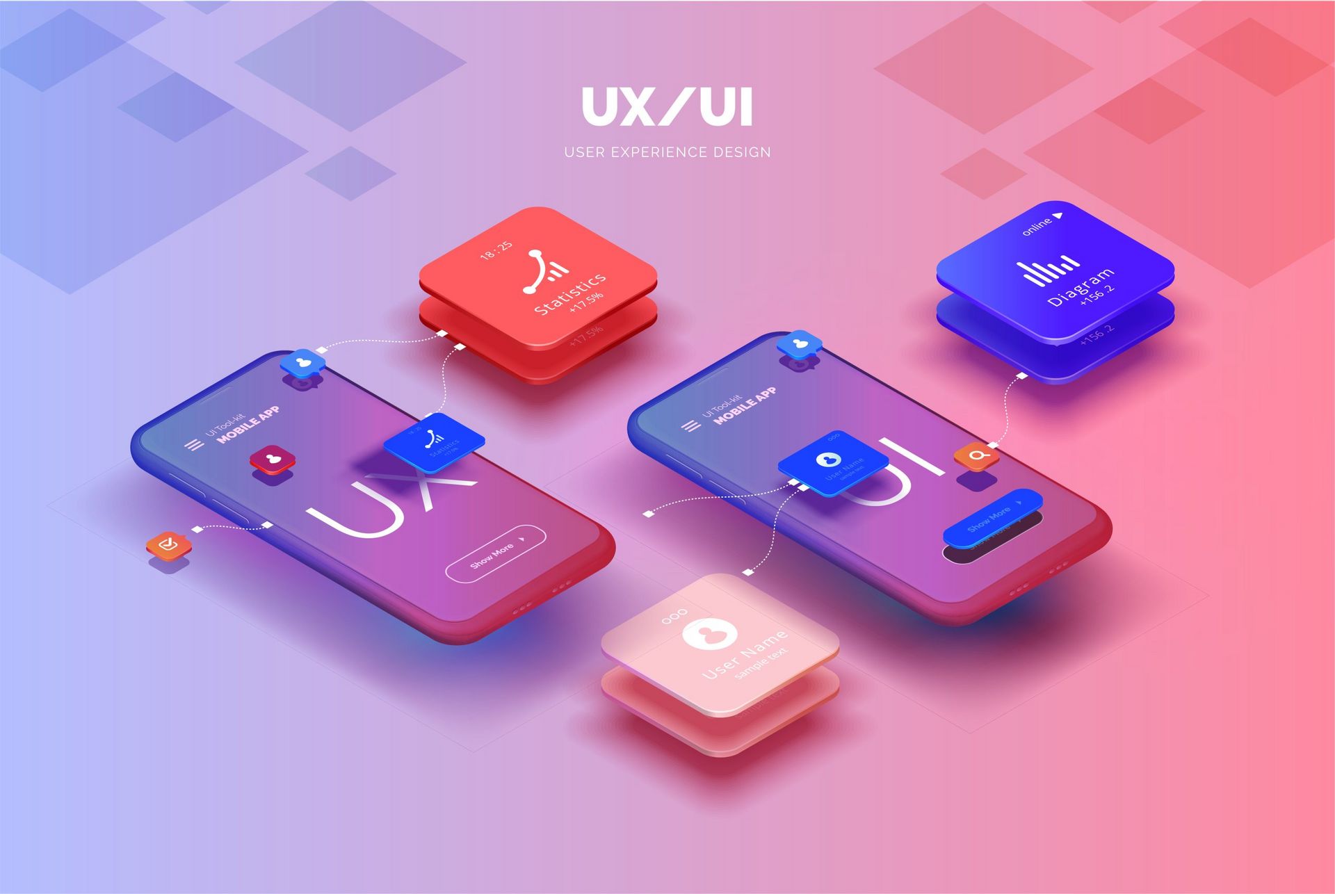 future-of-app-design