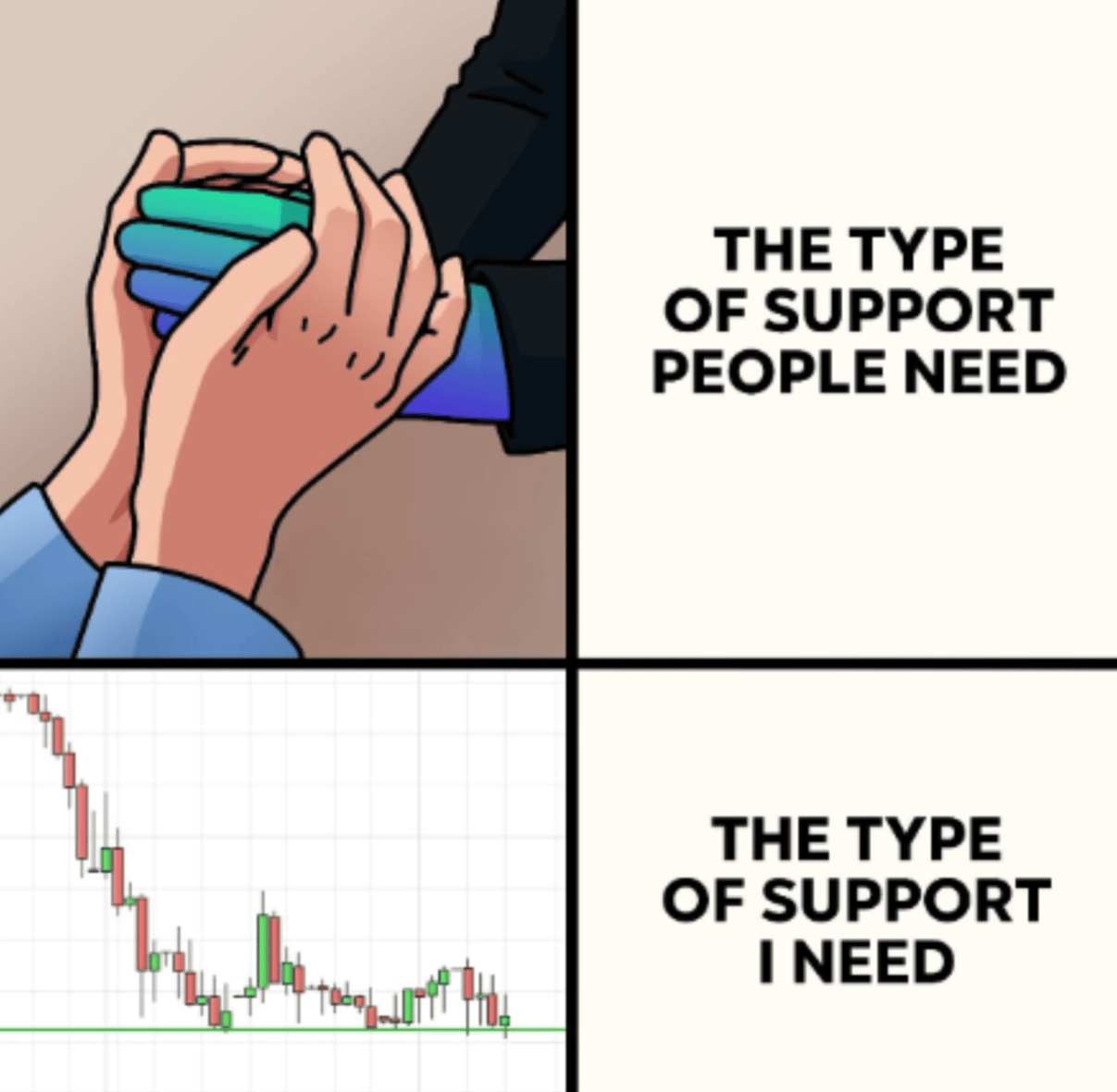 BullRush Discord meme challenge – post your best trading memes
