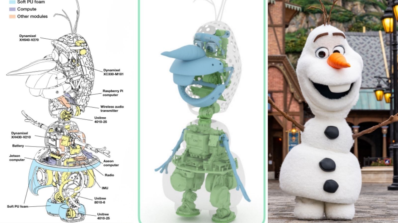 disney-taught-a-snowman-to-think-olaf-robot-learns-to-stay-cool