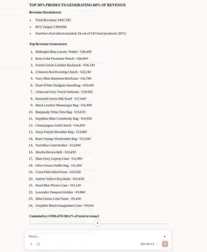 analyze-business-data-to-increase-profit