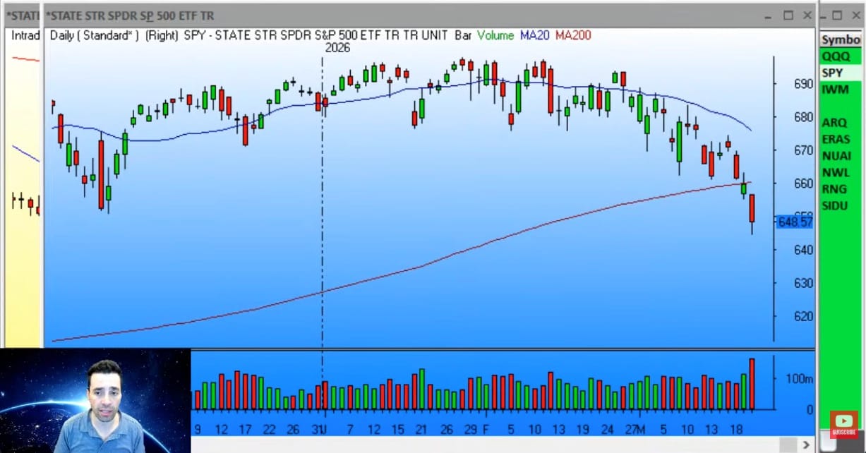 Sami with Stock Chart