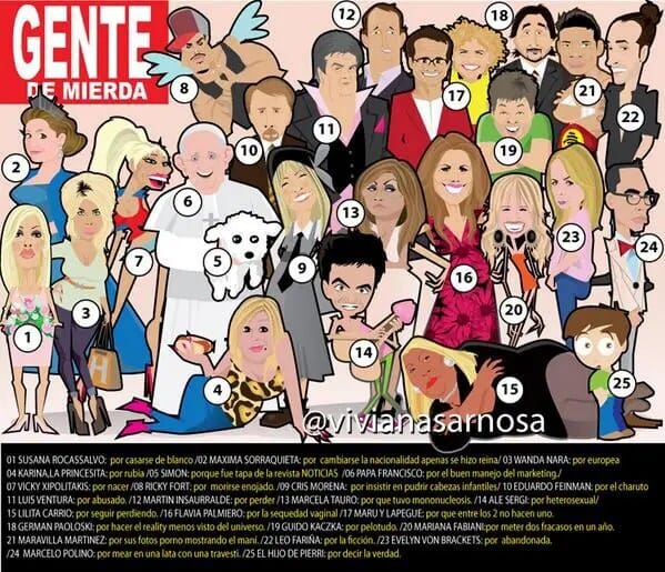 gente antilista