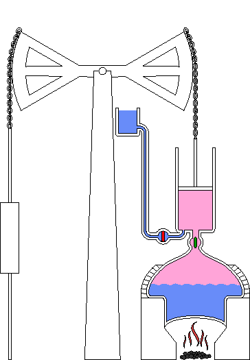 Animated Diagram of the Newcomen steam engine