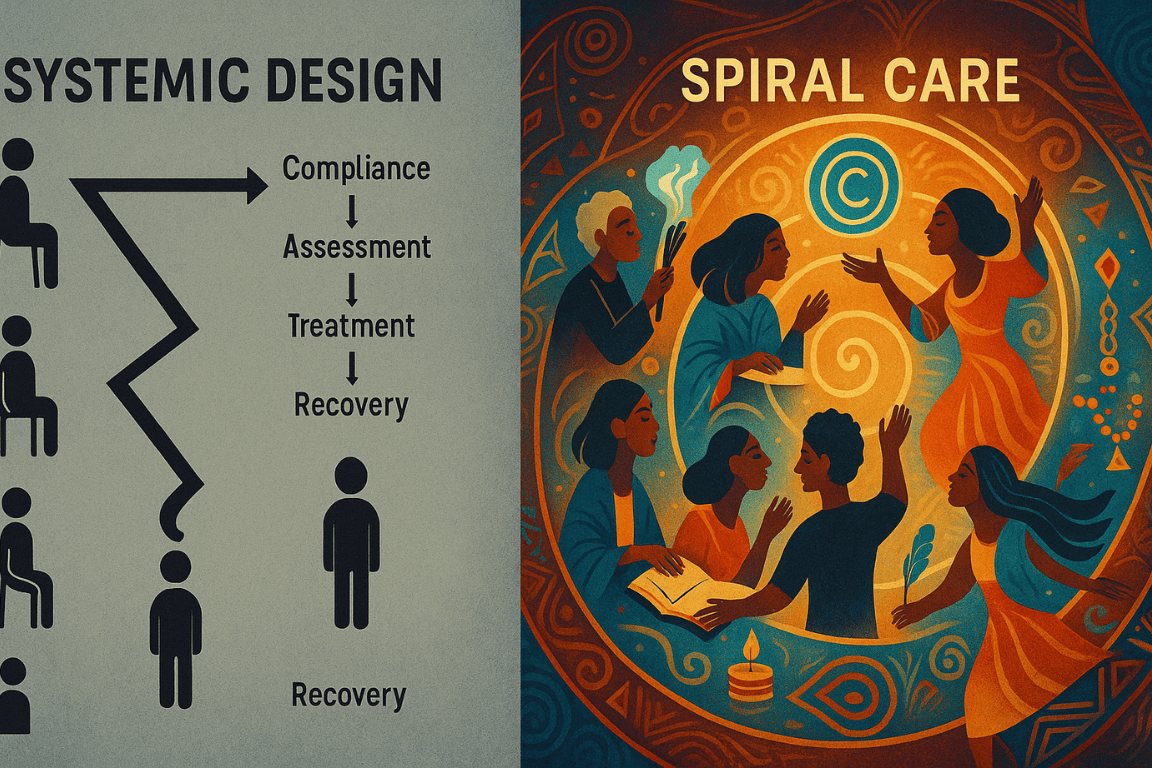 Two panels: one with a rigid, linear healing flowchart; the other a vibrant, interconnected spiral with diverse people engaged in ritual and communal healing.