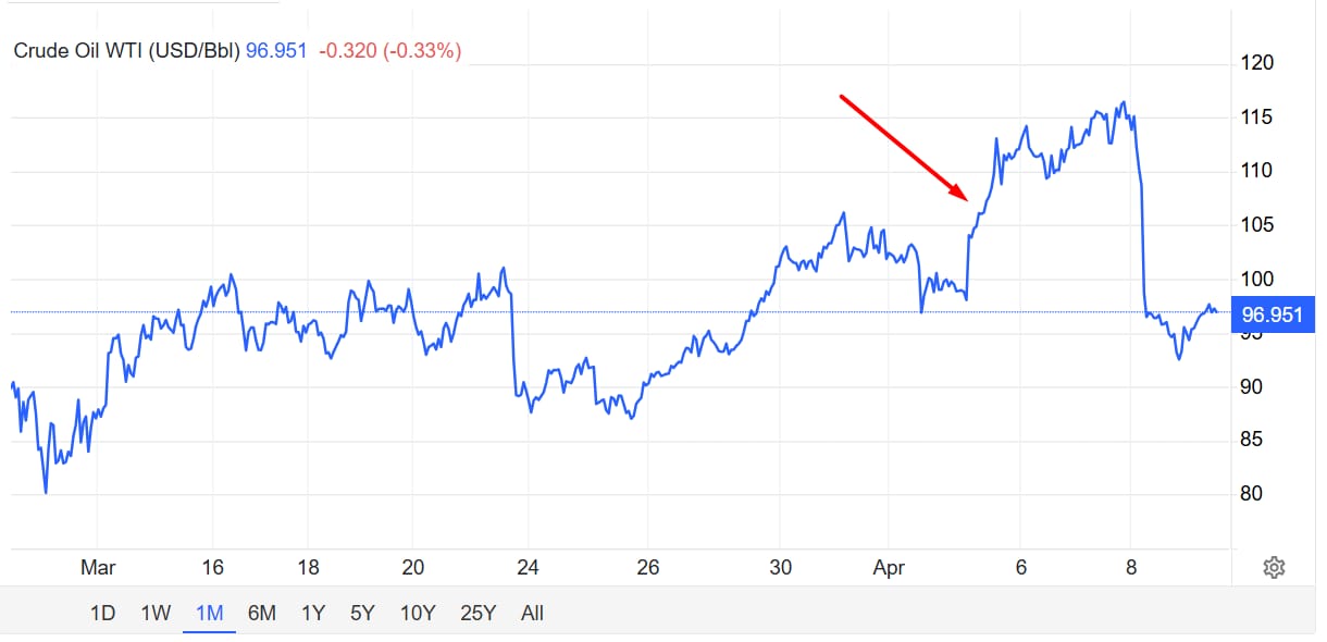 warning-signs-of-stagflation-2026-already-appearing