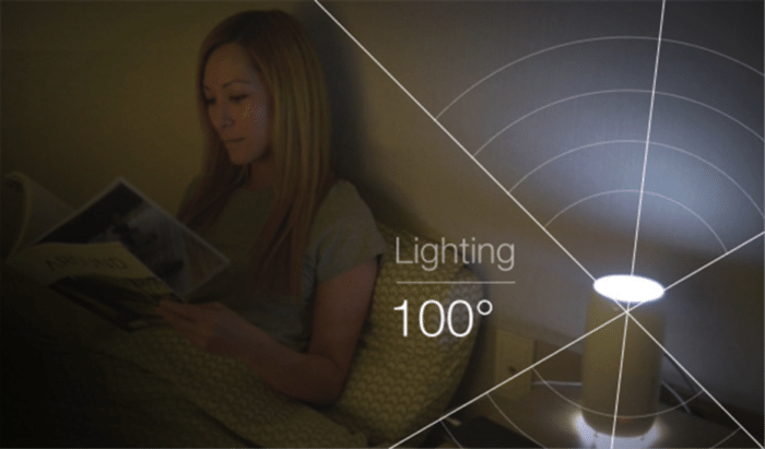 Broogs connected lamp