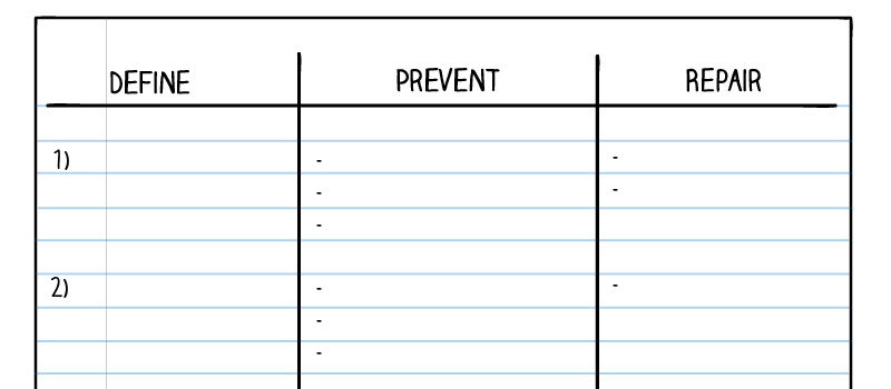 the-fear-setting-exercise
