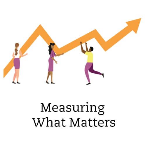 measuring-what-matters