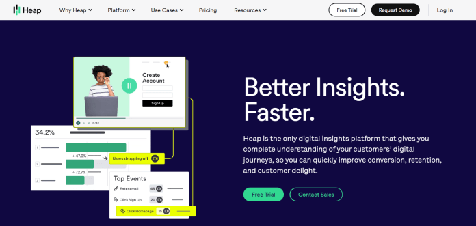 ecommerce analytics tools