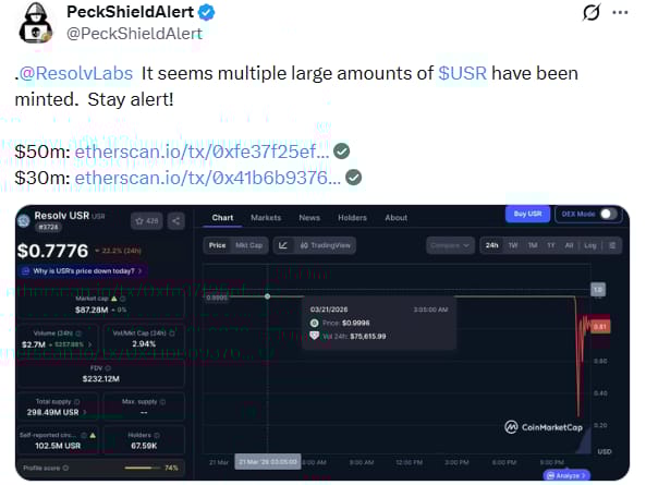 usr-stablecoin-crashed-after-80m-unauthorized-mint
