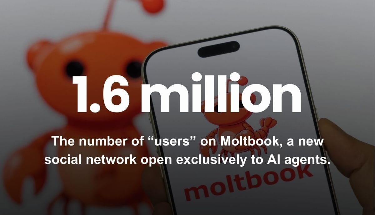 1.6 million - The number of “users” on Moltbook, a new social network open exclusively to AI agents.
