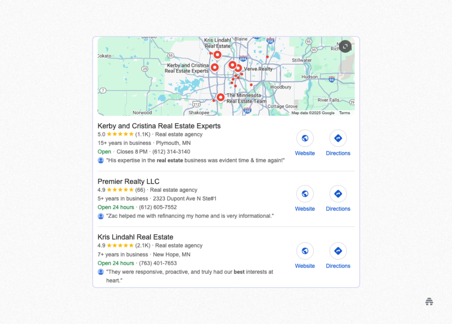 The Ultimate Guide to Real Estate Marketing Ideas