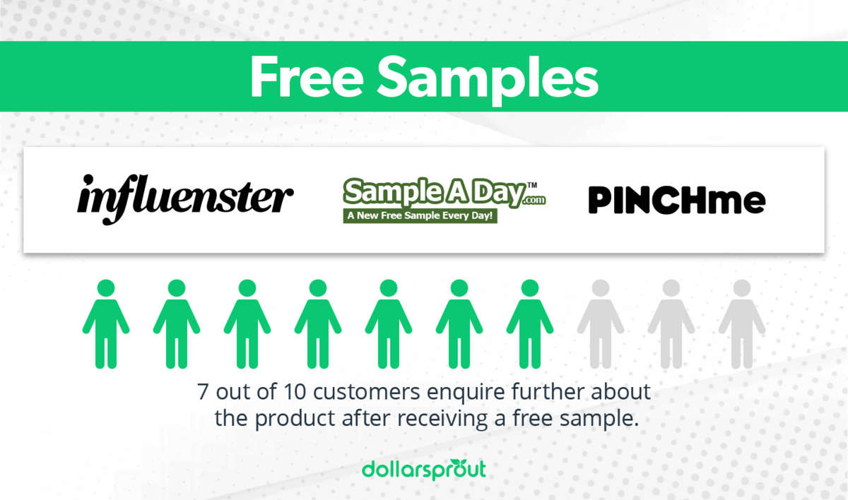 Free Samples