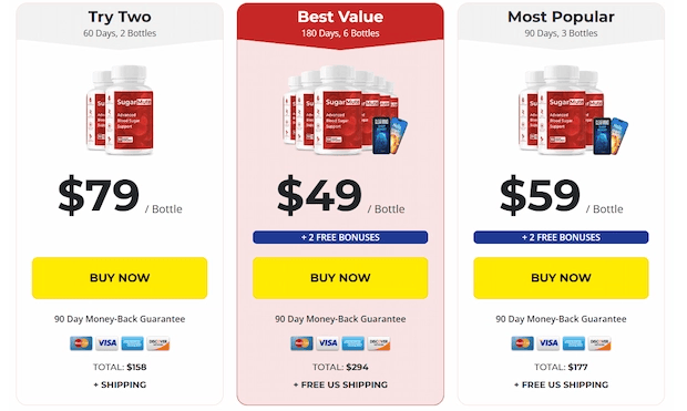 SugarMute Review 2025 — Full Guide (Ingredients, Benefits, Tests & 6 User Stories)