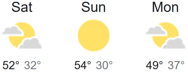 Weather - 3 Day Forecast