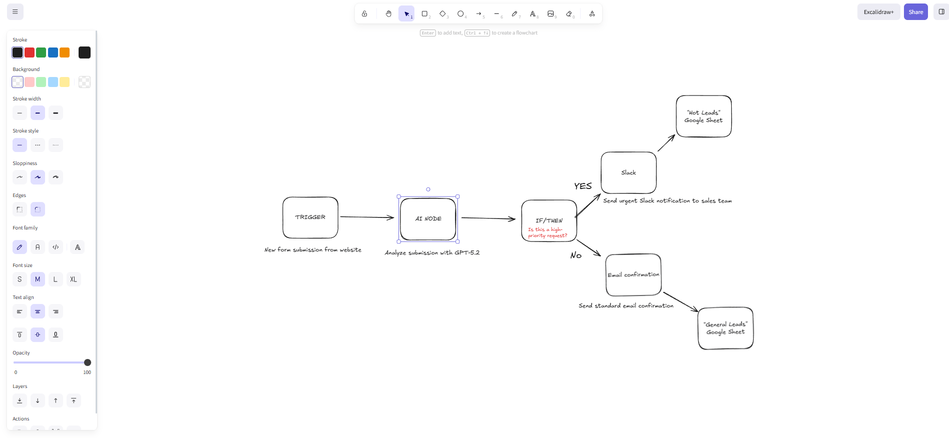 thing-4-build-a-portfolio-project-the-credibility-builder-1