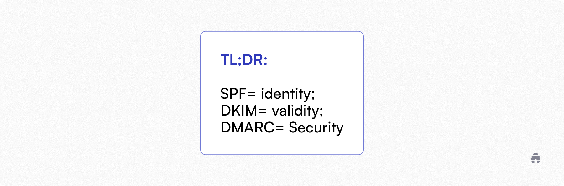 TL;DR summary card explaining email authentication for newsletter senders, stating that SPF represents identity, DKIM represents validity, and DMARC represents security.