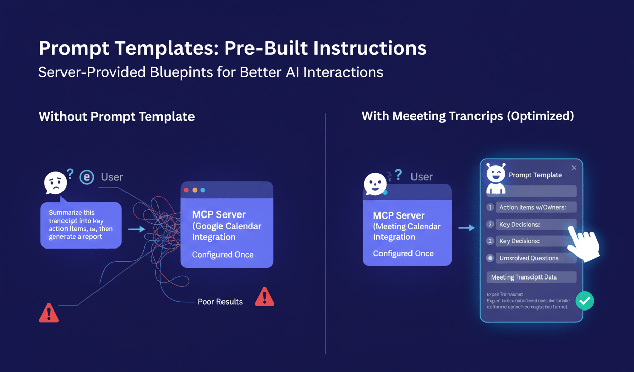 prompt-templates