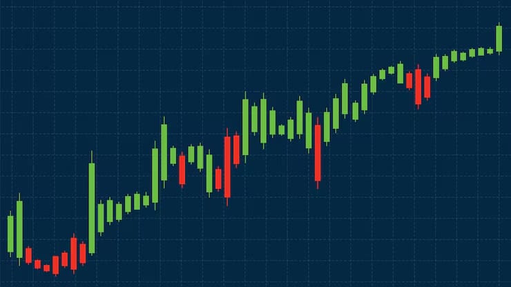 stock-chart
