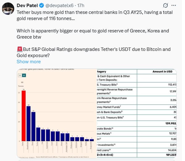 s-and-p-highlighted-one-problem-bitcoin