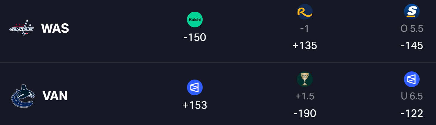 Washington v Vancouver