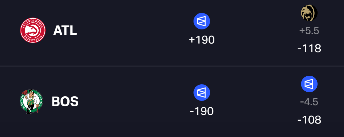 ATL v BOS