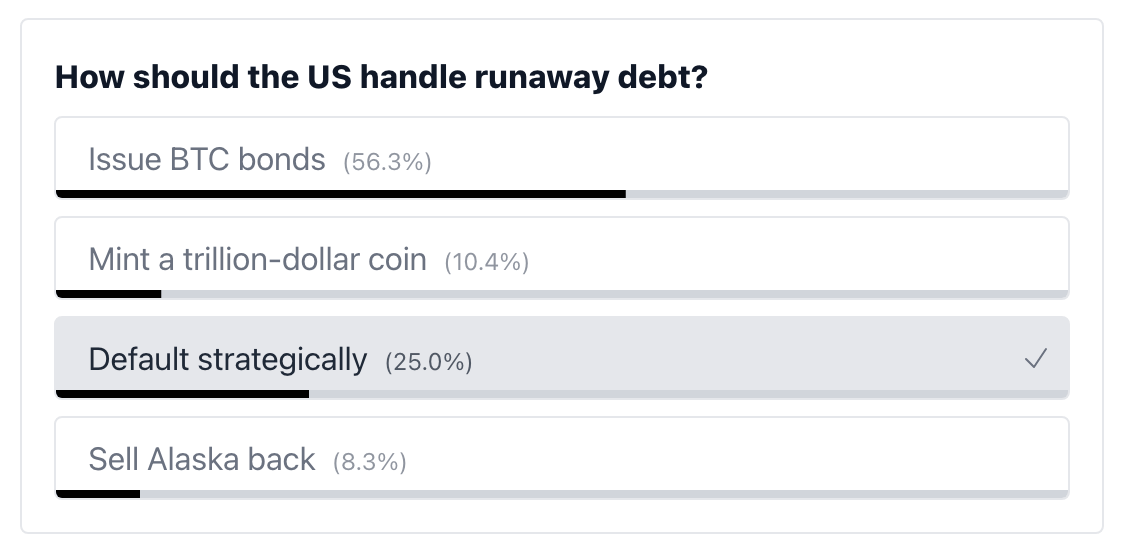poll results