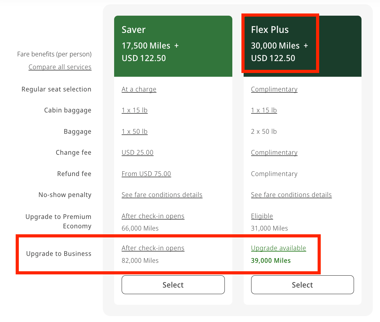 Emirates Economy for 30,000 miles and 39,000 to upgrade to business