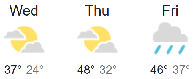 Weather - 3 Day Forecast