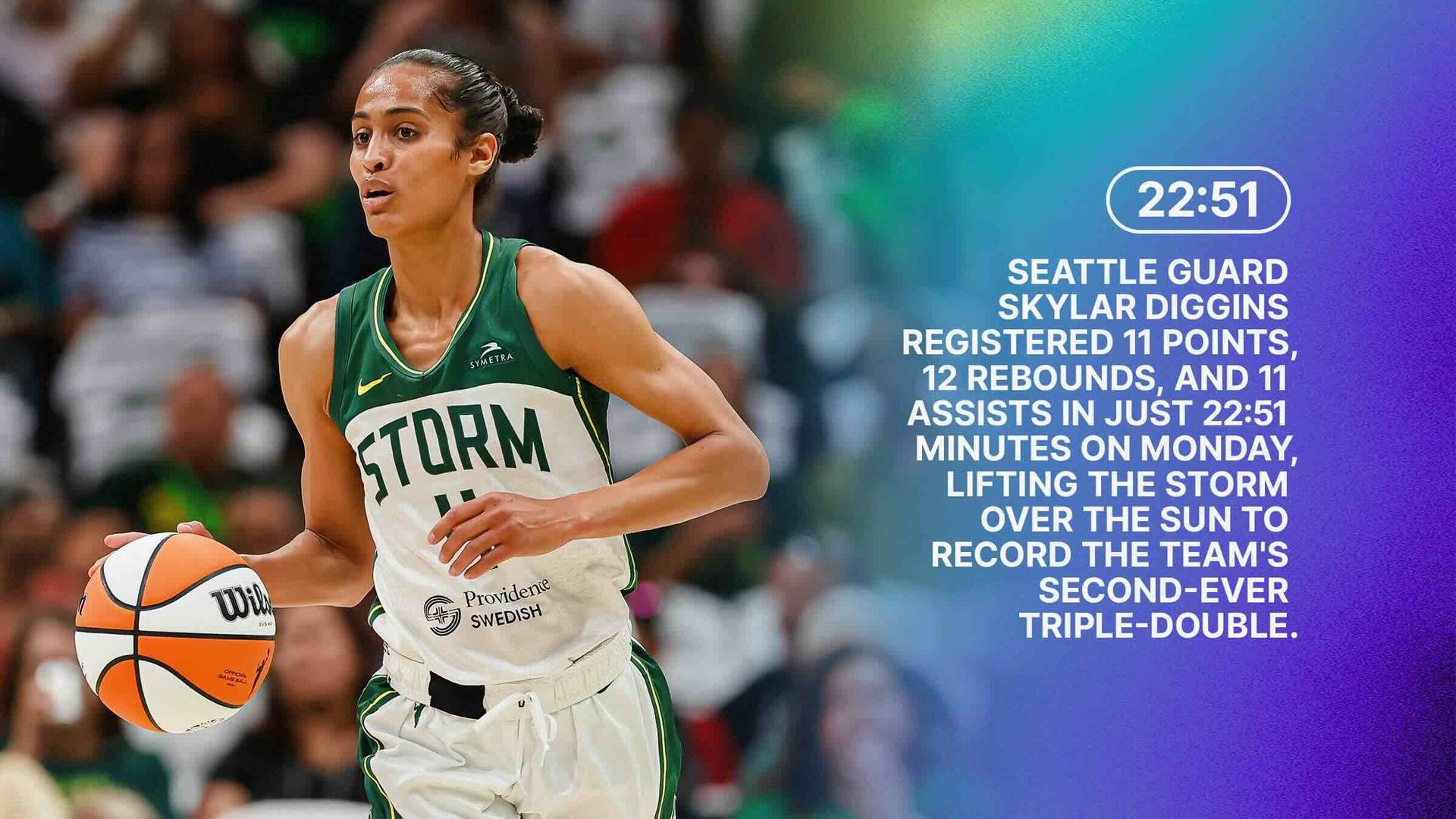 State Farm infographic featuring a women's sports athlete