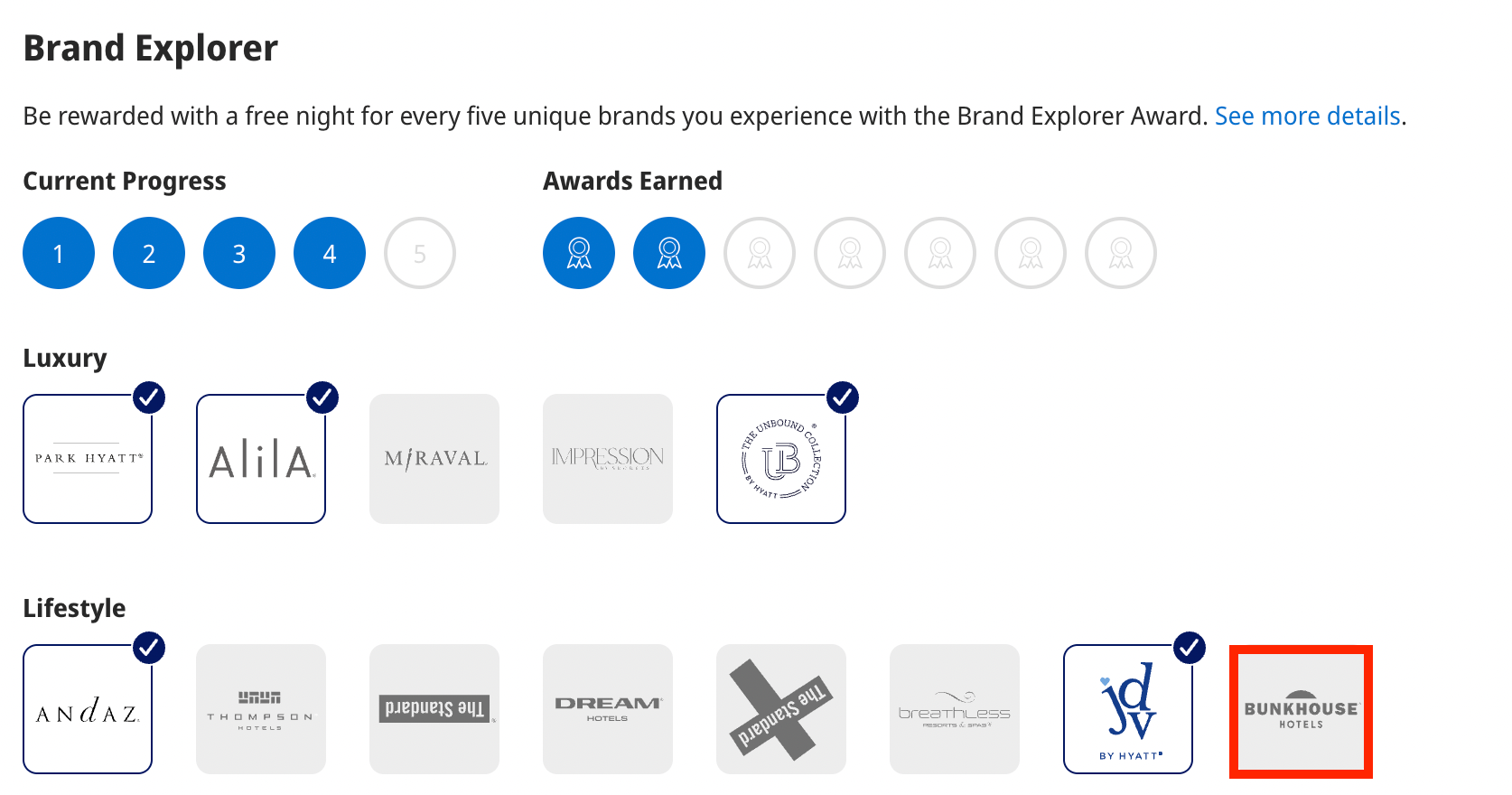 Hyatt Brand Explorer Progress