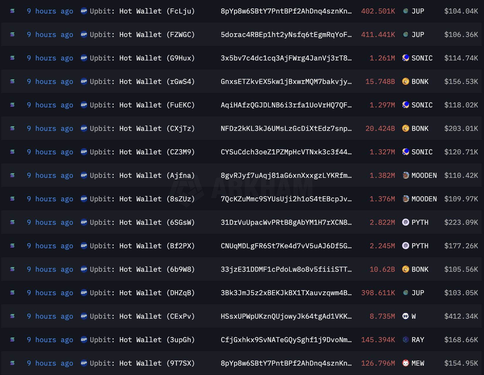 upbit-suffered-a-major-security-breach-2