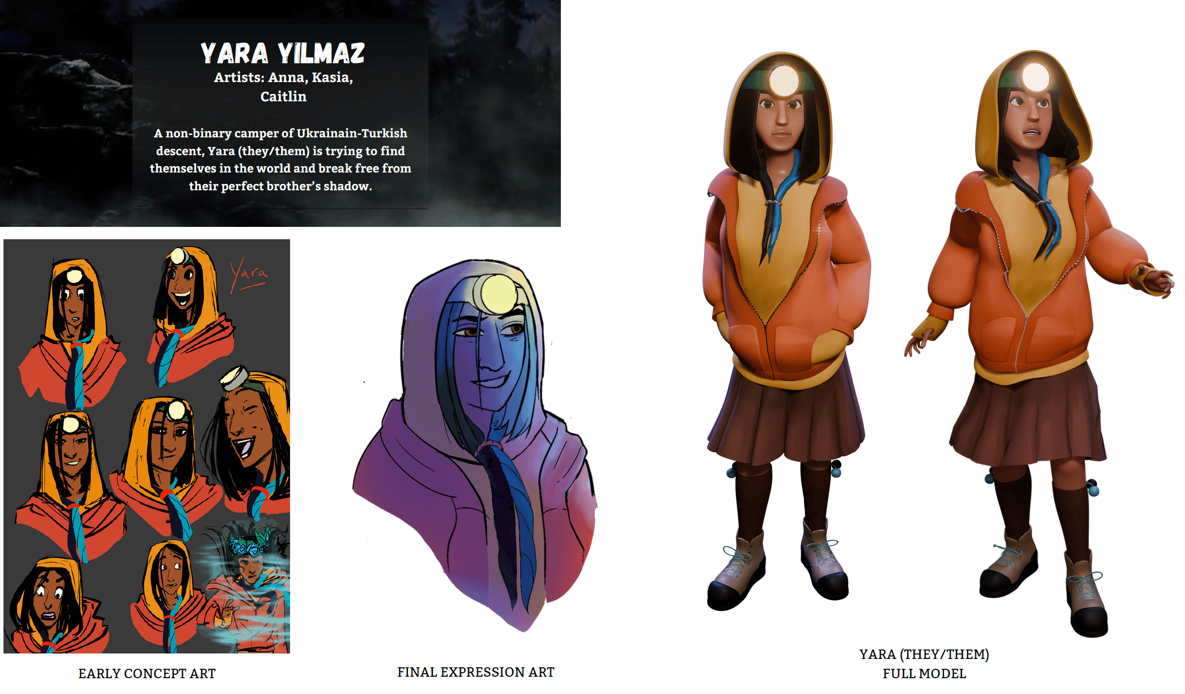 Three stages of art of the character Yara, a young woman with long, dark hair and a small stature, including early concept art, expression art, and full model. Text reads "Yara Yilmas (Artists: Anna, Kasia, Caitlin). A non-binary camper of Ukrainian-Turkist descent, Yara (they/them) is trying to find themselves in the world and break free from their perfect brother's shadow."