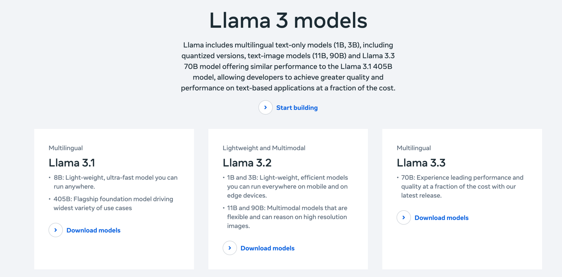 why-open-source-ai-exploded-and-why-it-matters
