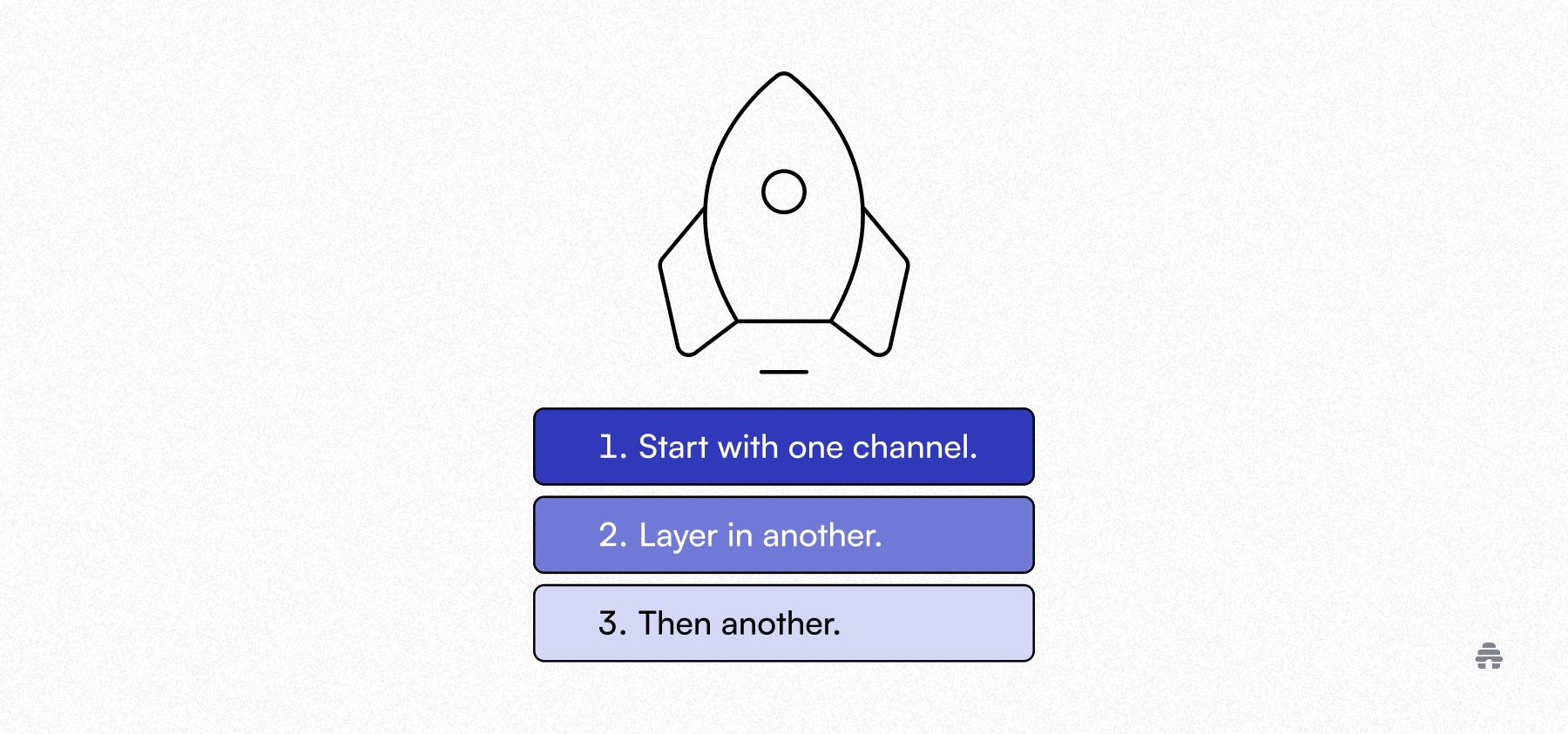Illustration of a rocket launching above a three-step framework for creator monetization on beehiiv, showing a progression from starting with one channel to layering additional revenue streams.