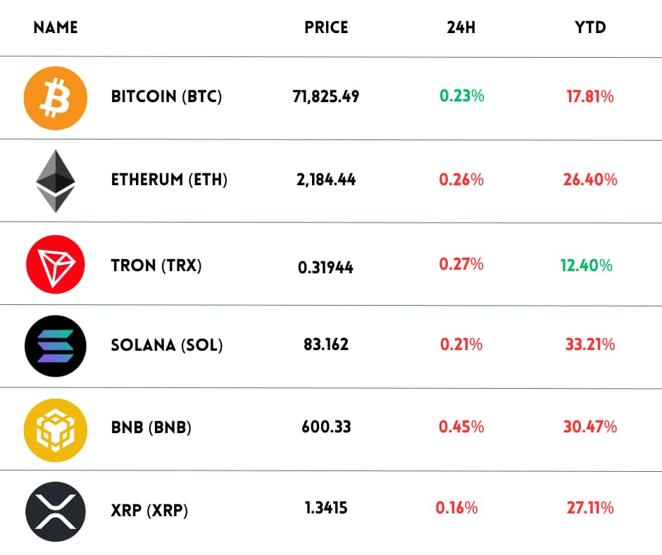 crypto-chart