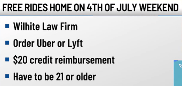 Celebrate Smart: Free Ride Credit Details