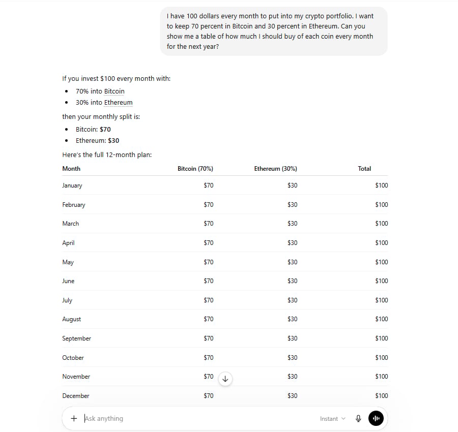 using-ai-and-new-technology-for-your-crypto-portfolio-2