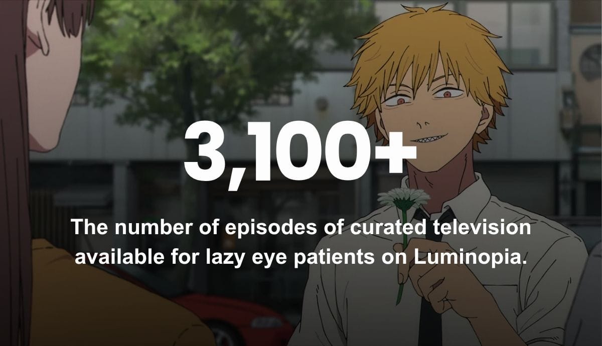 3,100+ - The number of episodes of curated television available for lazy eye patients on Luminopia.