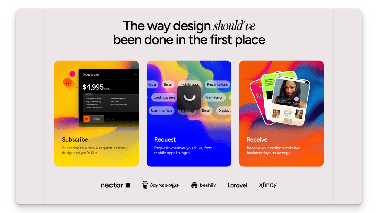 Designjoy subscription process