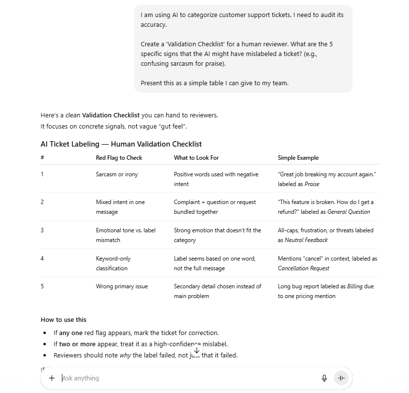 why-is-validation-the-backbone-of-ai-trends-2026