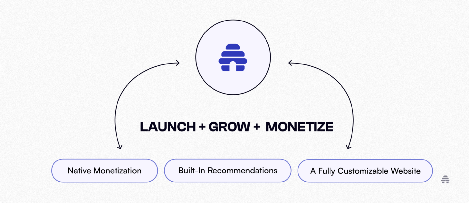 How Shaan Puri Engineered Milk Road’s Growth From Zero to 250K