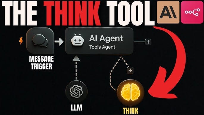 think-tool