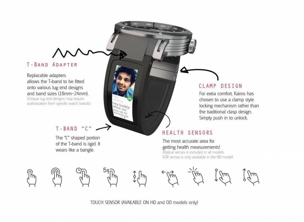 kairos t-band 2 "width =" 1000 "height =" 732 "srcset =" https://images.frandroid.com/wp-content/uploads/2014/11/kairos-t-band-2-1000x732.jpg 1000w, https://images.frandroid.com/wp-content/uploads/2014/11/kairos-t-band-2-630x461.jpg 630w, https://images.frandroid.com/wp-content/uploads /2014/11/kairos-t-band-2.jpg 1200w "sizes =" (max-width: 1000px) 100vw, 1000px