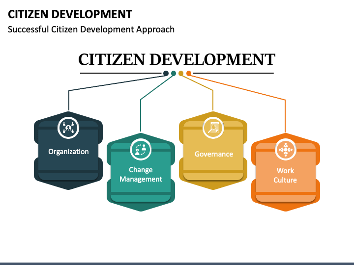 citizen-developer