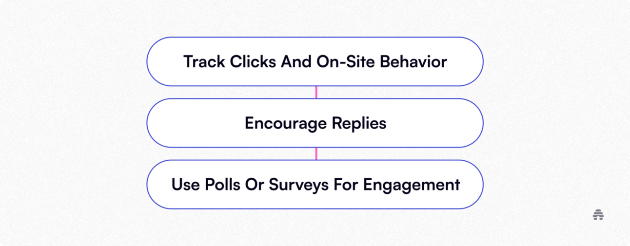 iOS 26 Email Changes Are Here and They Could Shake Your Open Rates