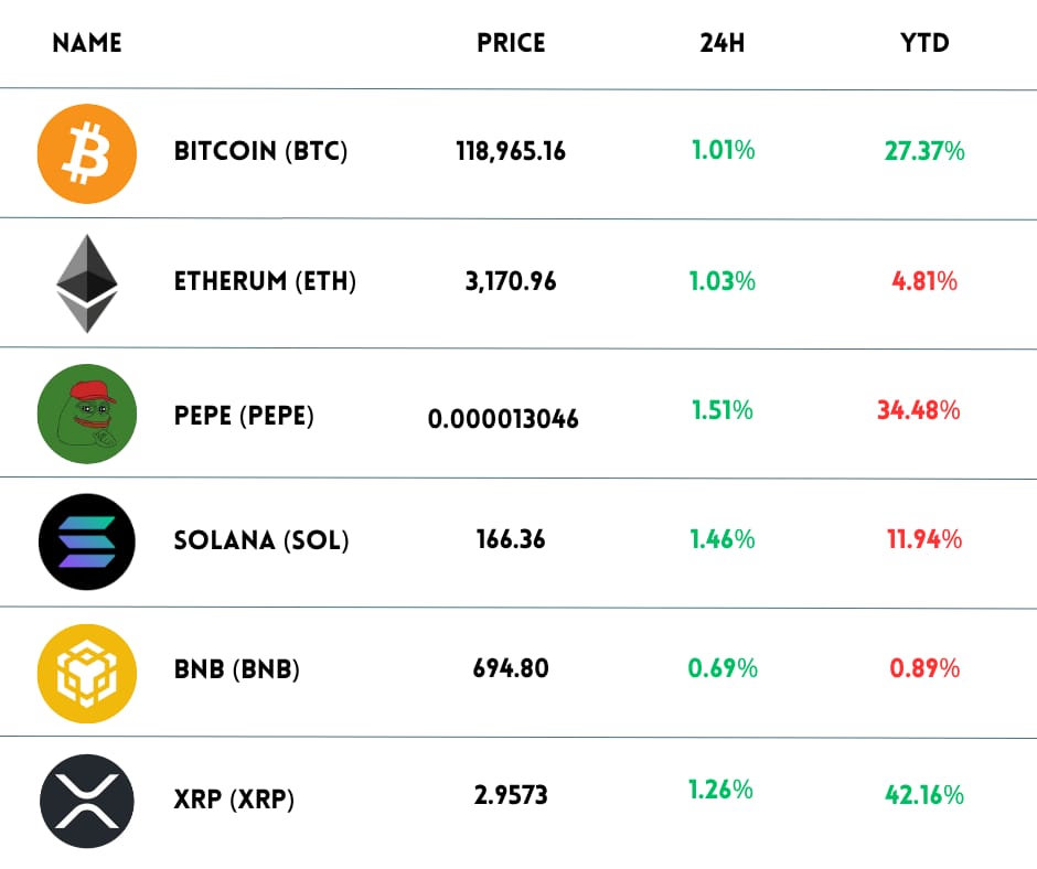 crypto-chart