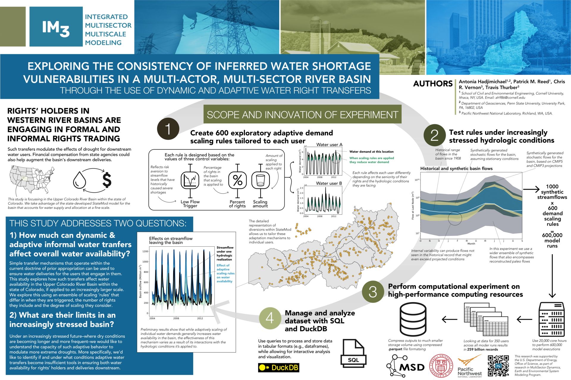 Poster titled, "Exploring the consistency of inferred water shortage vulnerabilities in a multi-actor, multi-sector river basin."