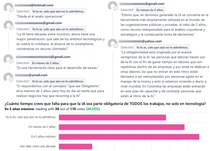  ¿Cuánto tiempo crees que falta para que la IA sea parte obligatoria de TODOS los trabajos, no solo en tecnología?